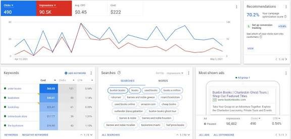 Ads result